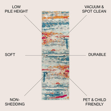 Contemporary Pop Modern Abstract Brushstroke Area Rug